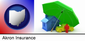 types of insurance in Akron, OH