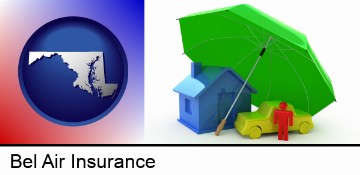 types of insurance in Bel Air, MD