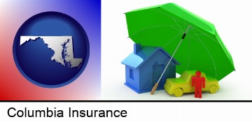 types of insurance in Columbia, MD