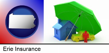 types of insurance in Erie, PA