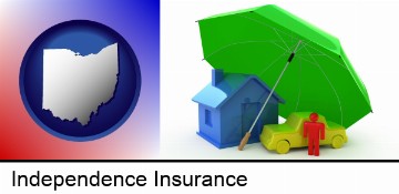 types of insurance in Independence, OH