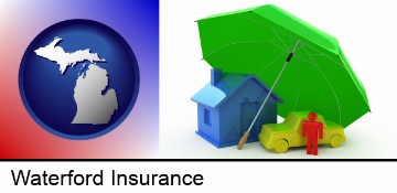types of insurance in Waterford, MI