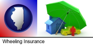 types of insurance in Wheeling, IL