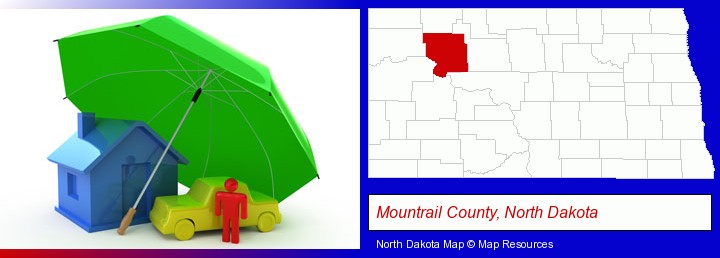 types of insurance; Mountrail County, North Dakota highlighted in red on a map
