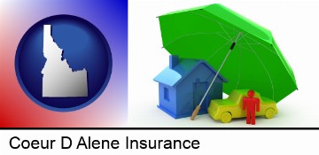 types of insurance in Coeur D Alene, ID