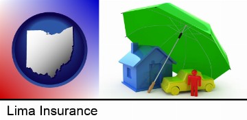 types of insurance in Lima, OH